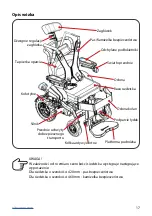 Preview for 17 page of Vitea Care DRVM6C Instructions For Use Manual