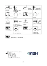 Preview for 8 page of Vitea Care DRVW021LA Instructions For Use Manual