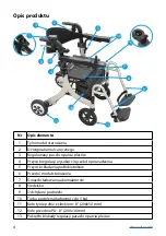 Preview for 4 page of Vitea Care MULTIPLUS DRVI0M Instructions For Use Manual