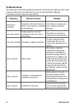 Preview for 62 page of Vitea Care Street Warrior Q1-10 Instructions For Use Manual