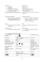 Preview for 5 page of Vitea Care VCBP0022 User Manual