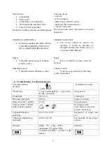 Preview for 5 page of Vitea Care VCBP0042 Instructions For Use Manual