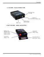 Preview for 12 page of Vitec Multimedia FOCUS FS-H60 User Manual