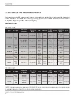 Preview for 15 page of Vitec Multimedia FOCUS FS-H60 User Manual