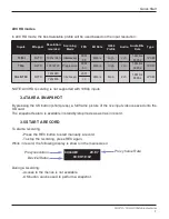 Preview for 16 page of Vitec Multimedia FOCUS FS-H60 User Manual