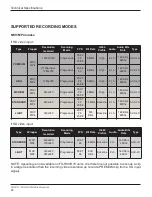 Preview for 37 page of Vitec Multimedia FOCUS FS-H60 User Manual