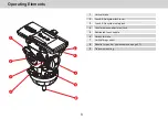 Предварительный просмотр 10 страницы Vitec Multimedia Sachtler aktiv12T User Manual