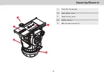 Предварительный просмотр 11 страницы Vitec Multimedia Sachtler aktiv12T User Manual