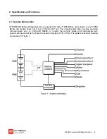 Preview for 8 page of Vitech VT5000ES48 Manual