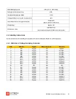 Preview for 10 page of Vitech VT5000ES48 Manual