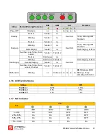 Preview for 18 page of Vitech VT5000ES48 Manual