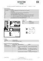 Предварительный просмотр 2 страницы VITECTOR FRABA OSE-C 1001 Copy Of Original Manual