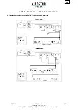 Preview for 11 page of VITECTOR FRABA OSE-C 2323 User Manual