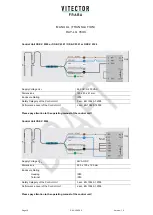 Предварительный просмотр 18 страницы VITECTOR FRABA RAY-LG 35 Series Manual