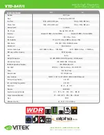 Preview for 2 page of Vitek Alpha VTD-A4F/I Datasheet