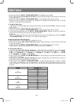 Предварительный просмотр 20 страницы Vitek Andromeda VT-1699 Manual Instruction