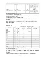 Preview for 2 page of Vitek AST-GN75 Instructions For Use