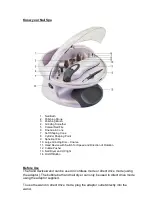 Preview for 4 page of Vitek CARMEN TONING MASSAGER Instruction Manual