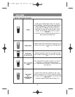 Preview for 34 page of Vitek Fast Action VT-1374 Manual Instruction