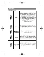 Preview for 54 page of Vitek Fast Action VT-1374 Manual Instruction