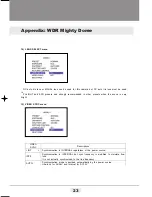 Preview for 24 page of Vitek INDOOR MIGHTY DOME - Manual