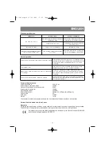 Предварительный просмотр 11 страницы Vitek Lacerta VT-1687 Manual Instruction