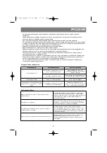 Предварительный просмотр 31 страницы Vitek Lacerta VT-1687 Manual Instruction