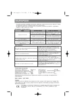 Предварительный просмотр 54 страницы Vitek Lacerta VT-1687 Manual Instruction