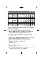 Предварительный просмотр 79 страницы Vitek Lacerta VT-1687 Manual Instruction