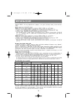 Предварительный просмотр 96 страницы Vitek Lacerta VT-1687 Manual Instruction