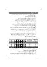 Предварительный просмотр 115 страницы Vitek Lacerta VT-1687 Manual Instruction