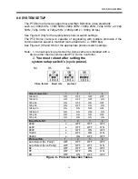 Preview for 17 page of Vitek OnCue VT-PTZ230HD Manual