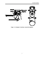 Preview for 22 page of Vitek OnCue VT-PTZ230HD Manual