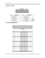 Preview for 30 page of Vitek SAGA VT-ST1620 User Manual