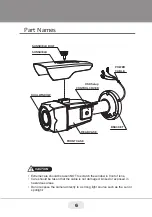 Предварительный просмотр 6 страницы Vitek STARLIGHT VTC-IRM30-2812 Manual