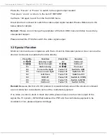 Preview for 8 page of Vitek Transcendent VT-TPTZ-B10X2A User Manual