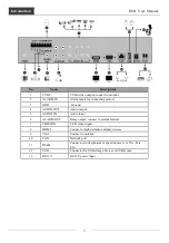 Preview for 10 page of Vitek TRANSCENDENT VT-TR2HA Series Manual