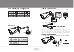 Preview for 3 page of Vitek Transcendent VTC-THB2RFS Manual