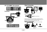 Preview for 5 page of Vitek Transcendent VTC-THB2RMS Manual