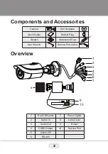 Предварительный просмотр 2 страницы Vitek TRANSCENDENT VTC-TNB42R5F2 Quick Start Manual