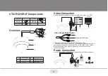 Preview for 3 page of Vitek Transcendent VTD-THD16R2F Manual