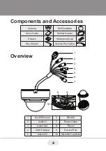 Preview for 2 page of Vitek Transcendent VTD-TND8RMS Quick Start Manual