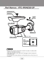 Предварительный просмотр 6 страницы Vitek Virtuoso Series 5 Quick Start Manual