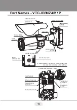 Предварительный просмотр 11 страницы Vitek Virtuoso Series 5 Quick Start Manual