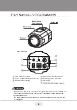 Preview for 6 page of Vitek VIRTUOSO VTC-CB4MZ39 Manual