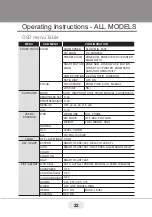 Preview for 22 page of Vitek VIRTUOSO VTC-CB4MZ39 Manual