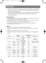 Preview for 21 page of Vitek Vita Steam VT-1550 SR Manual Instruction