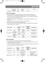 Preview for 22 page of Vitek Vita Steam VT-1550 SR Manual Instruction