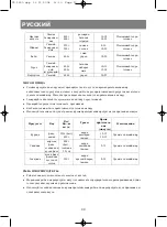 Preview for 31 page of Vitek Vita Steam VT-1550 SR Manual Instruction