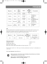 Preview for 32 page of Vitek Vita Steam VT-1550 SR Manual Instruction